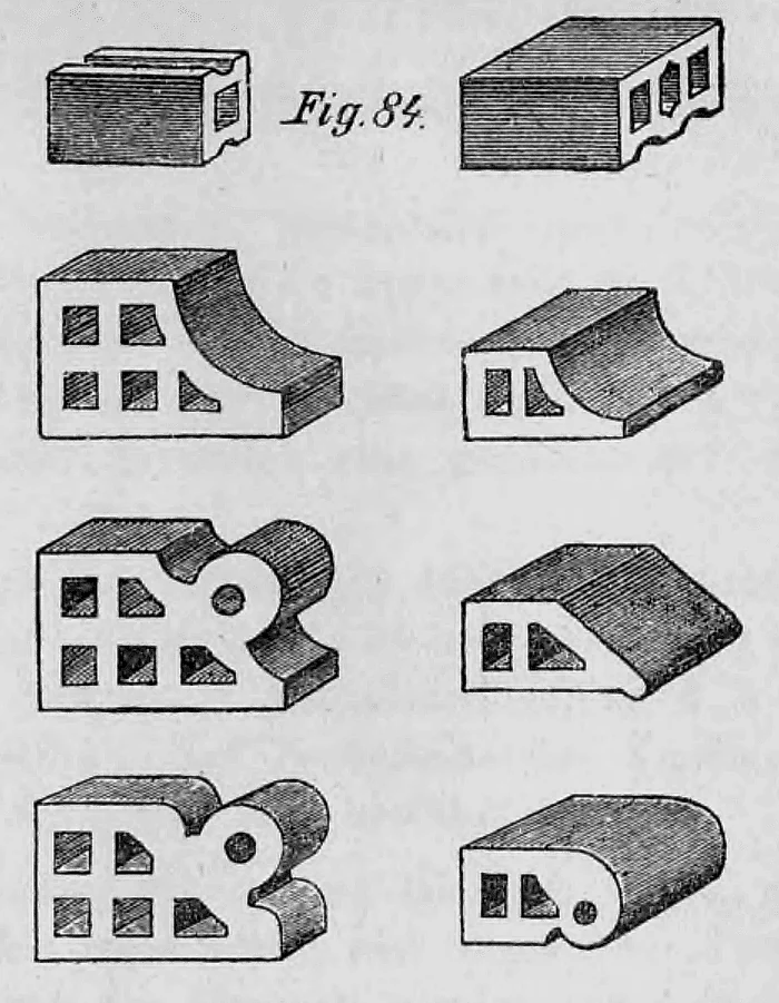 Fig. 84: Verschiedene Typen von dekorativen Formsteinen für die Fassadengestaltung.
