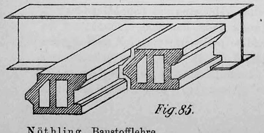 Fig. 85: Schnittzeichnung einer Träger-Ummantelung aus Terrakotta- oder Tonformsteinen.