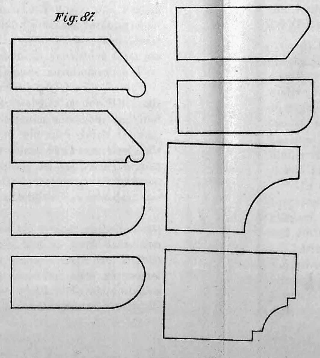 Fig. 87: Profilschnitte von verschiedenen Ziegel- und Terrakotta-Formsteinen.