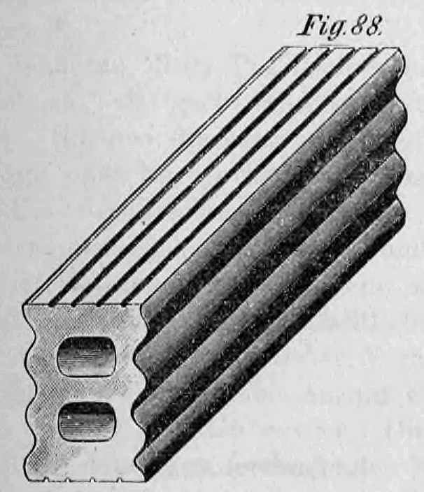 Fig. 88: Perspektivische Darstellung eines Hohlsteins mit vertikaler Riffelung.