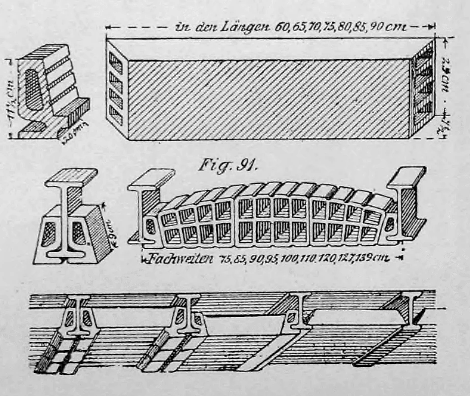 Fig. 91: Technische Zeichnung eines länglichen Hohlsteinelements mit verschiedenen Ansichten.