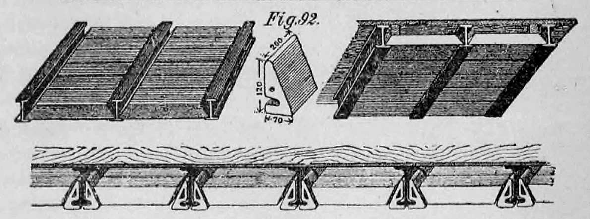 Fig. 92: Querschnitte von Deckenziegeln, die auf den Unterflanschen von Trägern aufliegen.