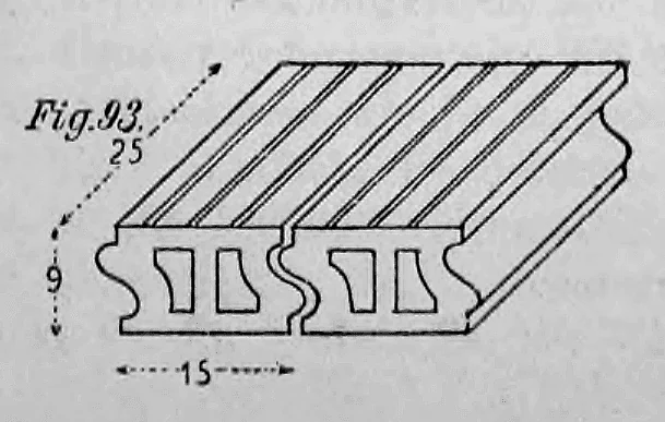 Fig. 93: Zwei Hohlsteine mit Nut- und Feder-ähnlichem Profil zur stabilen Verbindung.