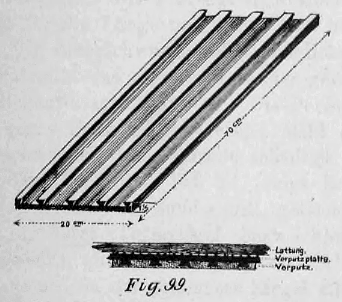 Fig. 99: Breunings Ton-Verputzplatte zur Herstellung massiver Decken und Wände.