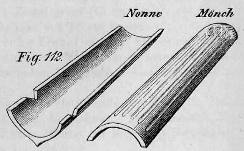 Fig. 112: Ziegel-Duo 'Mönch und Nonne'.