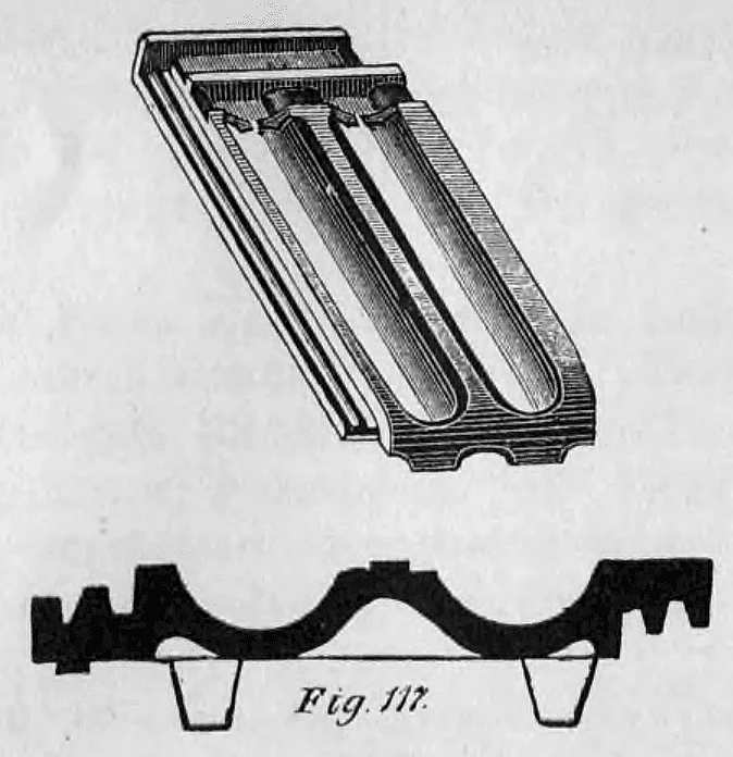 Fig. 117: Perspektive und Profil eines doppelmuldenartigen Falzziegels.