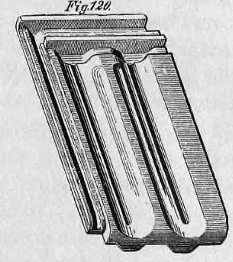 Fig. 120: Perspektivische Ansicht eines einfachen Falzziegels.