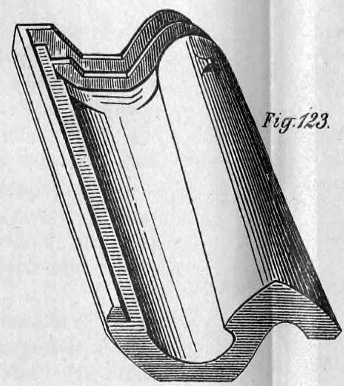 Fig. 123: Detailansicht eines großformatigen, profilierten Dachziegels.