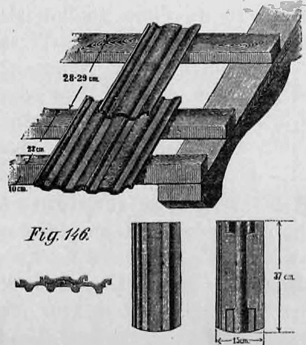 Fig. 146: Technische Skizzen mit Maßangaben für Dachziegel.
