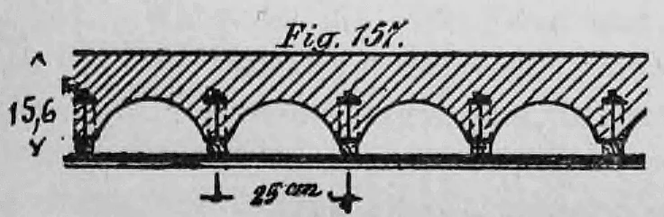 Fig. 157: Querschnitt einer Massivdecke mit flachen Wölbungen zwischen Trägern.