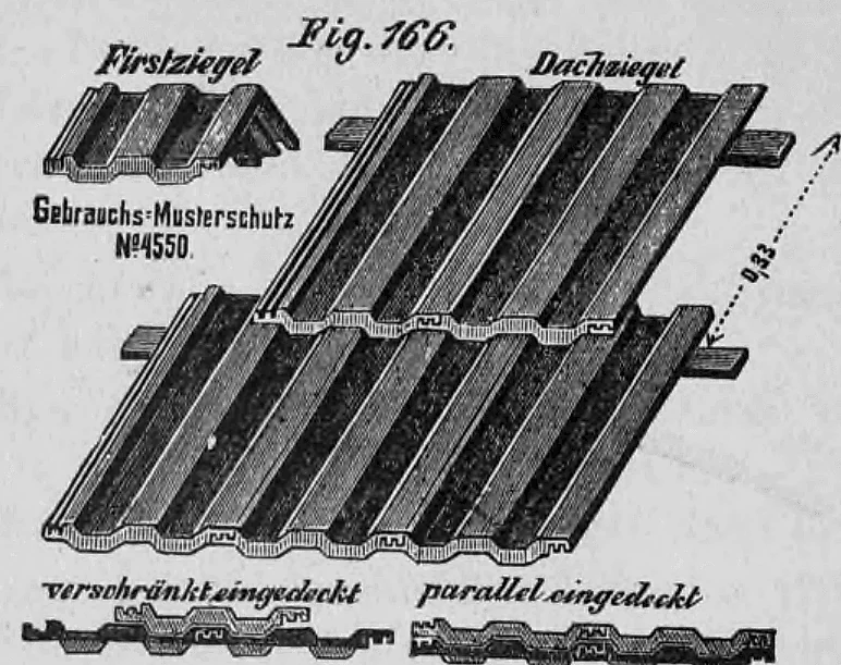 Fig. 166: Detailzeichnung von First- und Dachziegeln mit verschiedenen Verlegemethoden.