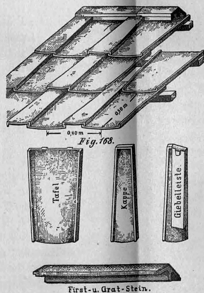 Fig. 168: Spezialisierte Bauteile für First und Giebel mit Maßangaben.
