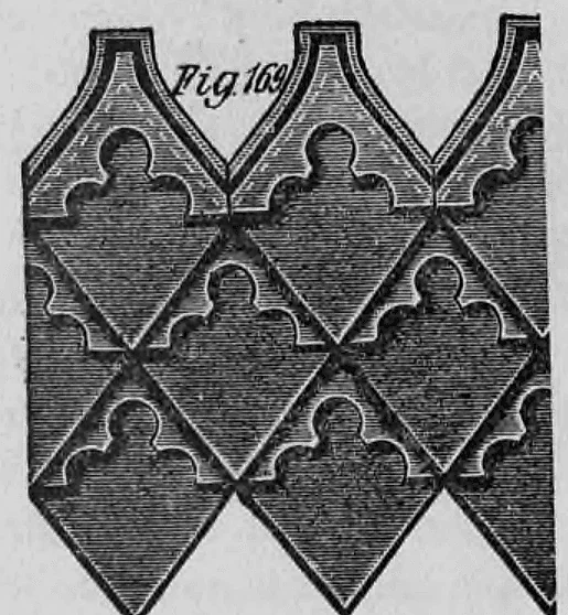 Fig. 169: Ornamentales Verlegemuster von Wand- oder Dachplatten.