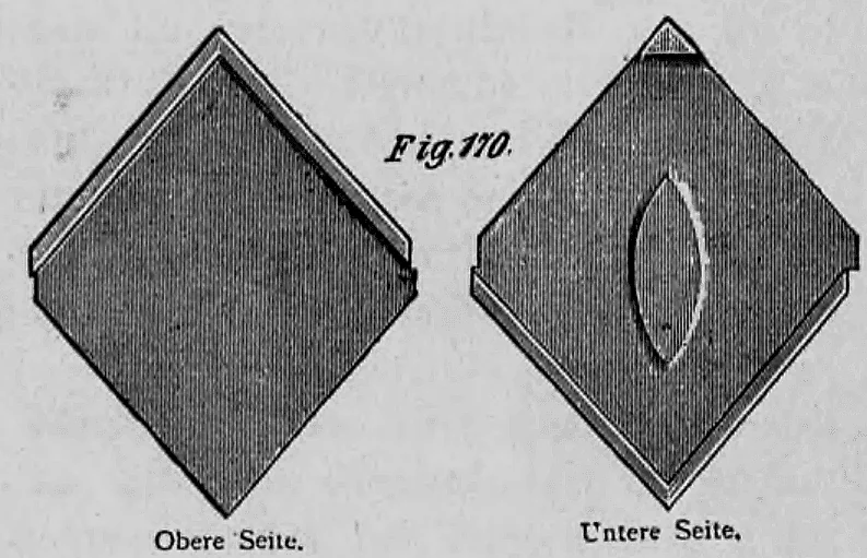 Fig. 170: Darstellung der Vorder- und Rückseite einer rautenförmigen Platte.