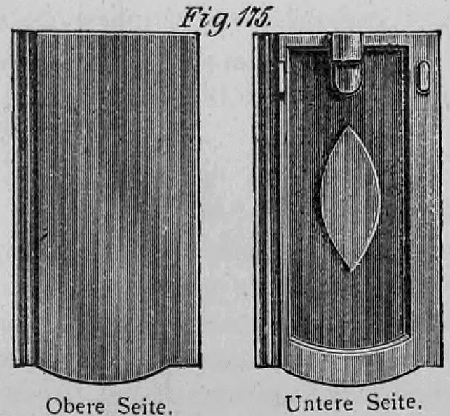 Fig. 175: Vorder- und Rückseite einer rechteckigen Falzplatte.