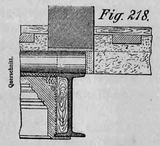 Fig. 218: Detail des Wandanschlusses einer eisernen Trägerdecke.