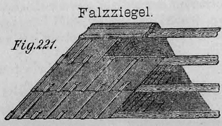 Fig. 221: Darstellung von Falzziegeln auf einer Dachlattung.