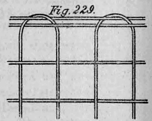 Fig. 229: Einfaches rechtwinkliges Drahtgeflecht für Rabitzputz.