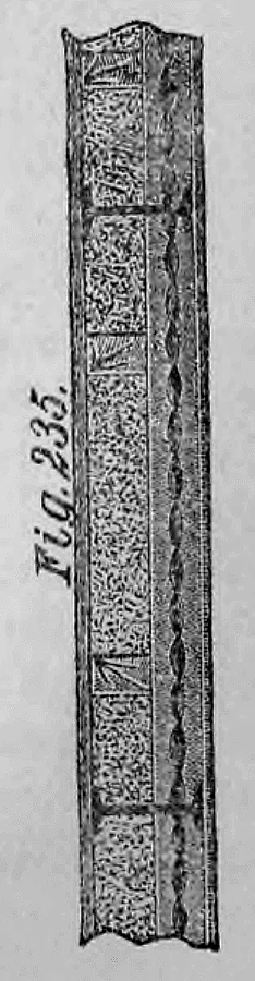 Fig. 235: Vertikaler Querschnitt einer dünnen Wandkonstruktion.