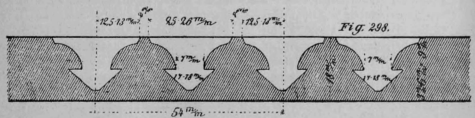 Fig. 298: Detaillierter Querschnitt durch ein profiliertes Schalbrett.