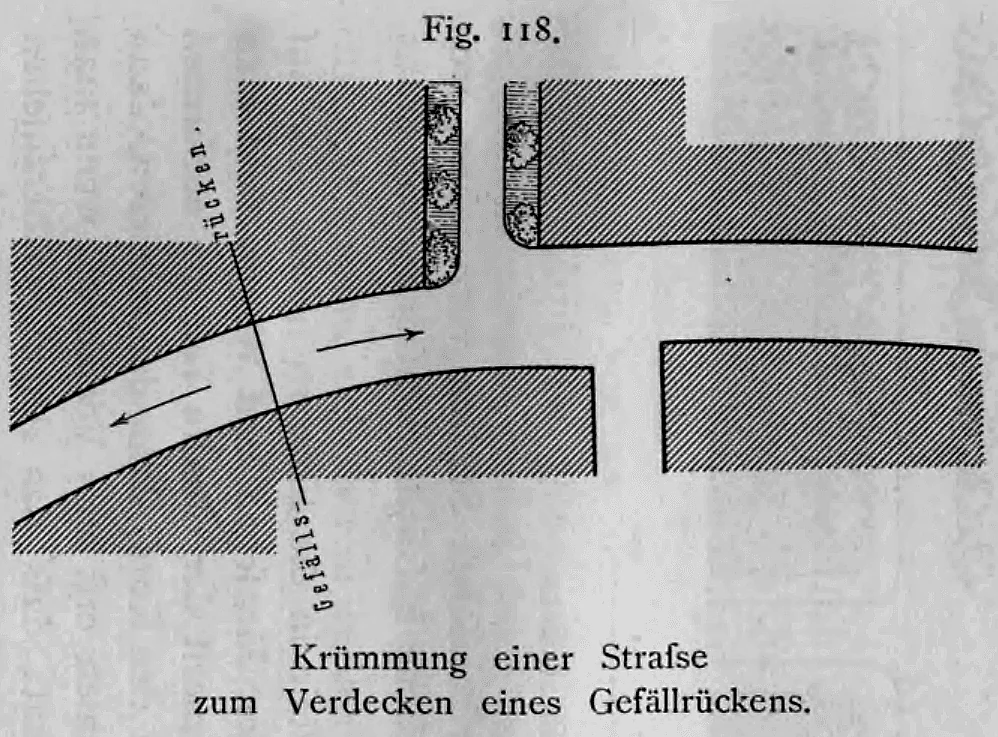 Schematischer Lageplan zur Kaschierung eines Gefällrückens durch eine Krümmung im Straßenverlauf.