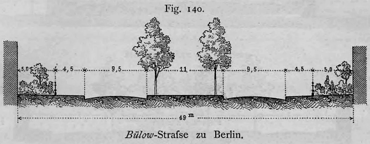 Schematischer Straßenquerschnitt der Bülowstraße in Berlin mit einer Gesamtbreite von 49 Metern.
