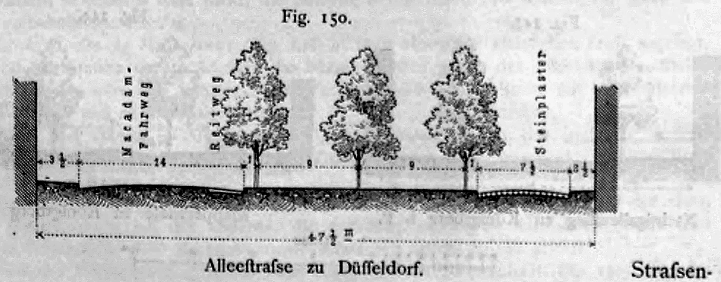 Querschnittsprofil der Alleestraße in Düsseldorf mit Maßangaben und Straßenaufteilung.