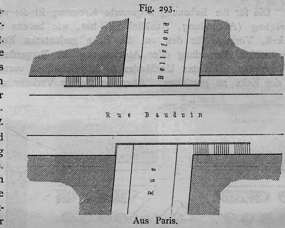 Lageplan einer niveauungleichen Straßenkreuzung mit Fußgängertreppen in Paris.
