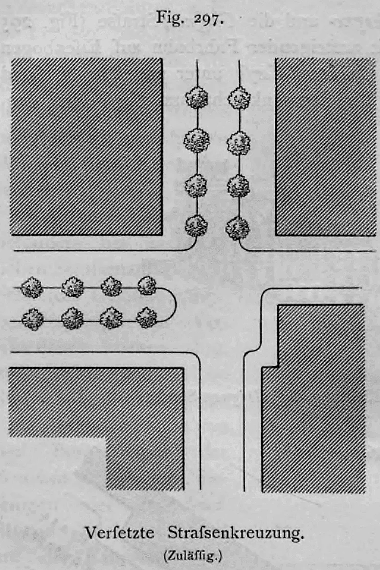 Schematischer Lageplan einer versetzten Straßenkreuzung als zulässige städtebauliche Lösung.
