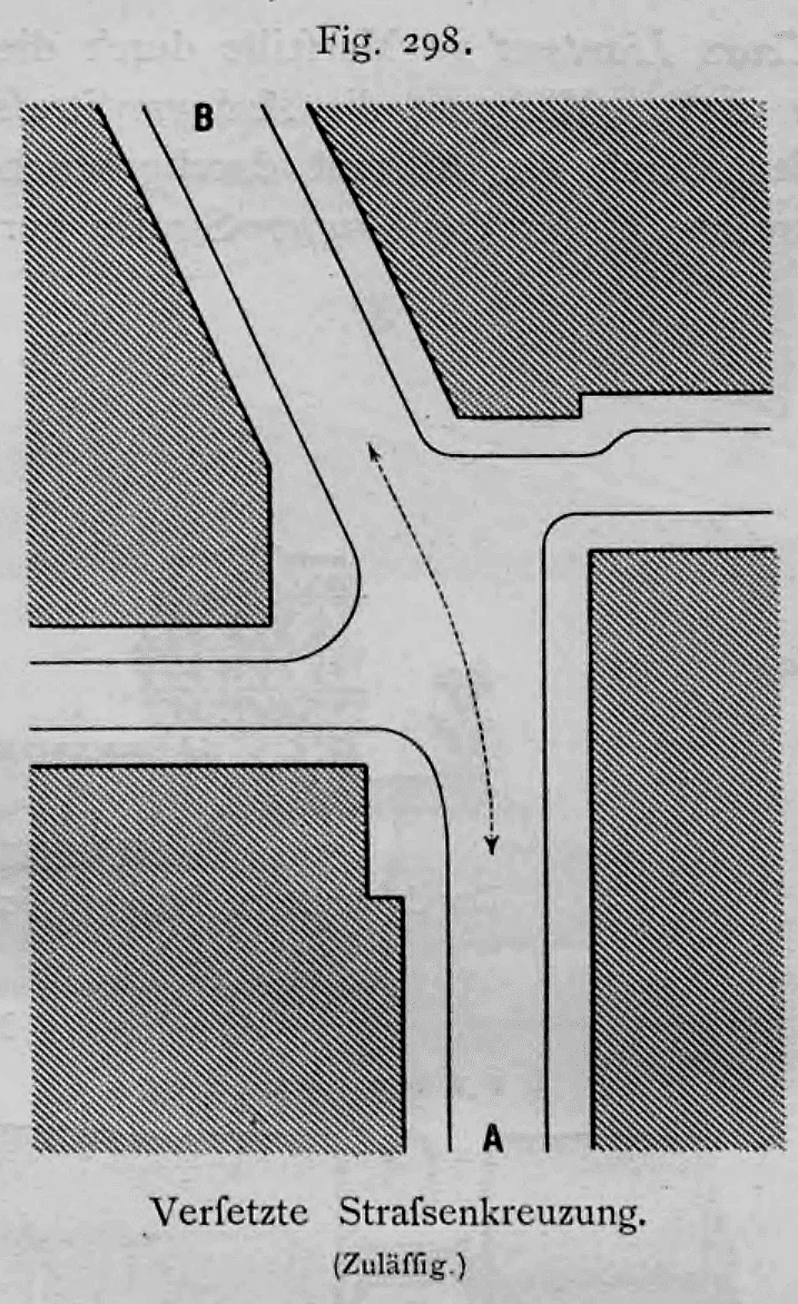 Schematischer Grundriss einer versetzten Straßenkreuzung als zulässige verkehrsplanerische Variante.