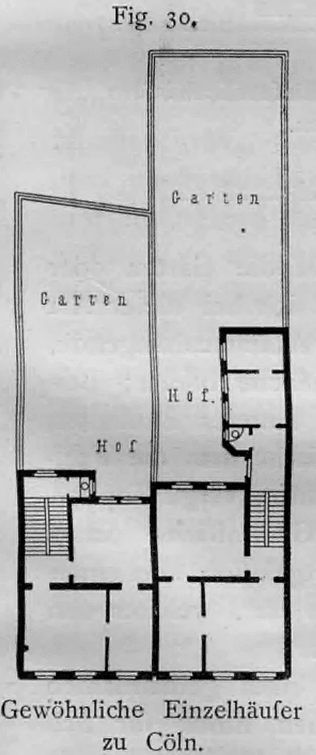 Grundrisse zweier einfacher, eingebauter Einzelhäuser mit Höfen und Gärten in Köln.