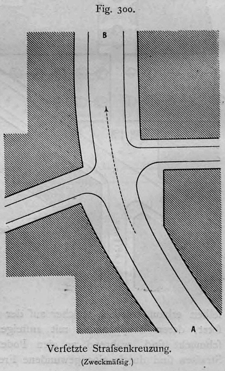 Schematischer Lageplan einer versetzten Straßenkreuzung mit zweckmäßiger, sanft geschwungener Verkehrsführung von Punkt A nach Punkt B.