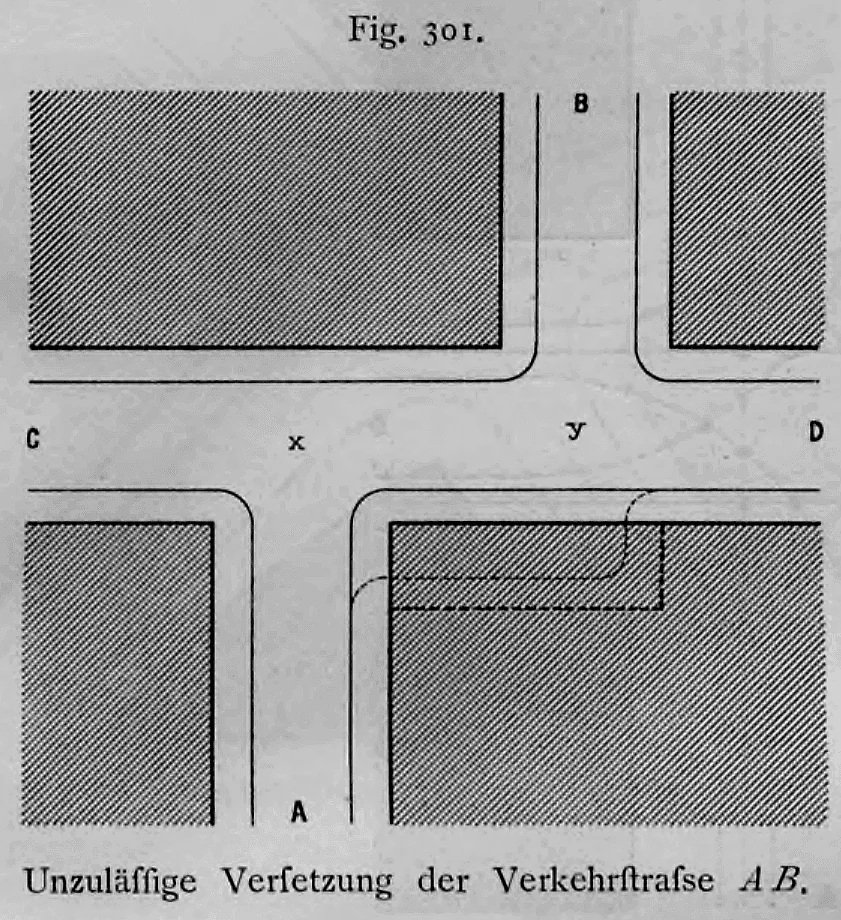 Schematischer Grundriss einer versetzten Straßenkreuzung als Negativbeispiel für verkehrsreiche Hauptstraßen.