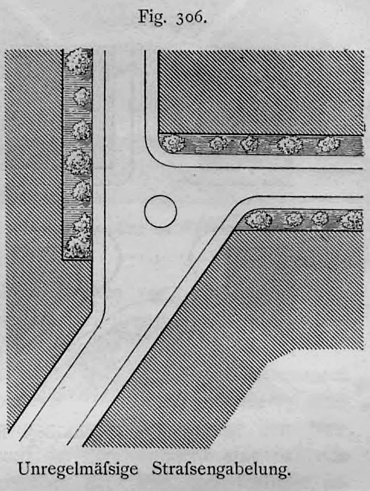 Schematischer Lageplan einer unregelmäßigen Straßengabelung mit abgerundeten Einmündungsecken, Vorgärten bzw. Baumpflanzungen und zentraler Verkehrsinsel.
