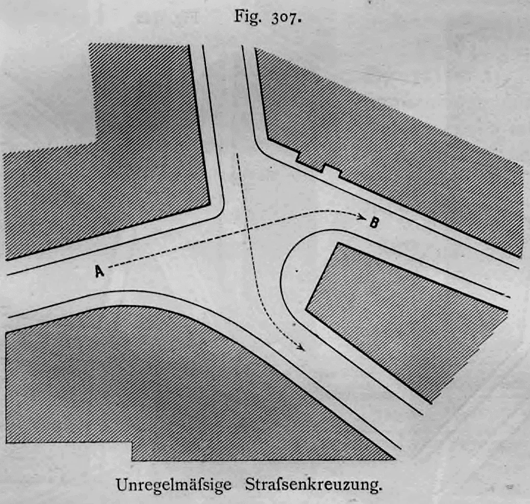 Schematischer Grundriss einer unregelmäßigen Straßenkreuzung mit eingezeichneten Hauptfahrtlinien und abgerundeten Blockecken.