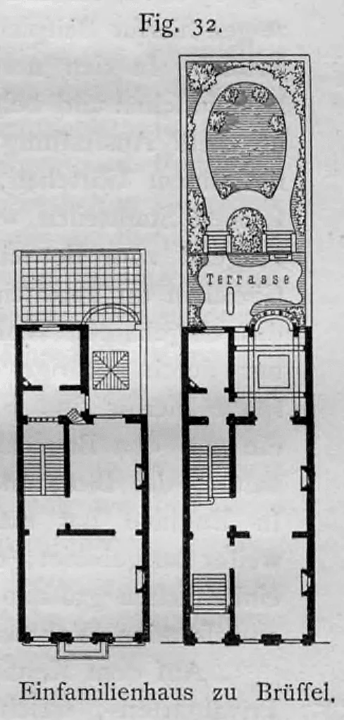 Grundriss eines schmalen Reihen-Einfamilienhauses in Brüssel mit Terrasse und rückwärtigem Garten.