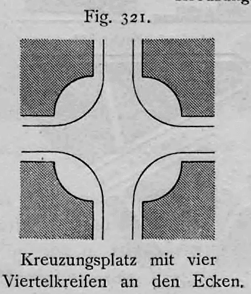 Schematischer Grundriss eines rechtwinkligen Straßenkreuzungsplatzes mit konkav gerundeten Baublockecken (Viertelkreise).