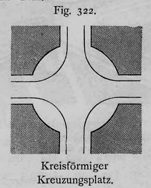 Schematischer Grundriss eines kreisförmigen Kreuzungsplatzes an einer vierarmigen Straßenkreuzung.