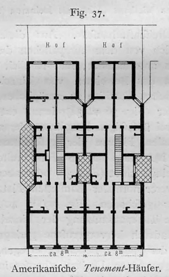 Grundriss zweier nebeneinanderstehender amerikanischer Miethäuser (Tenement-Häuser).