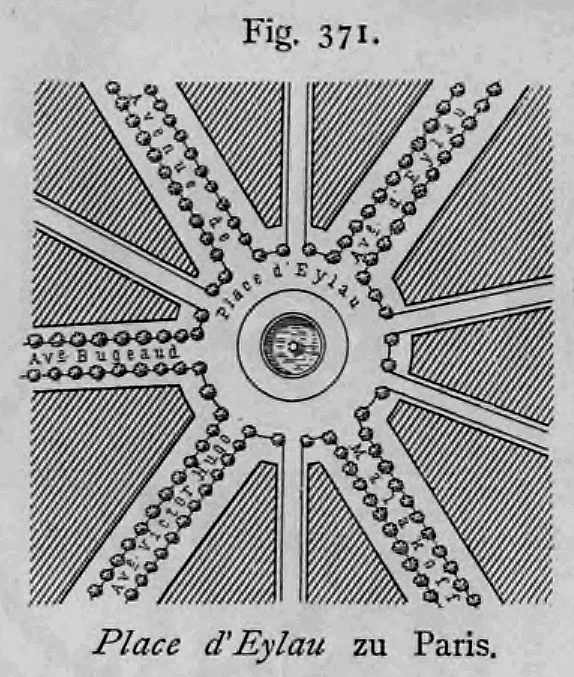 Schematischer Lageplan der kreisrunden Place d'Eylau in Paris mit zentralem Brunnen und strahlenförmig einmündenden Alleen.