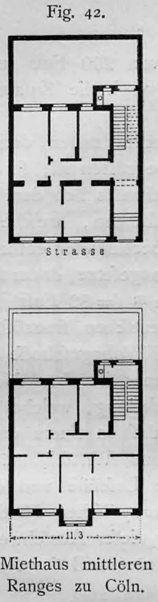 Grundrisse eines Mietshauses mittleren Ranges in Köln mit einer Straßenfront von 11,3 Metern.