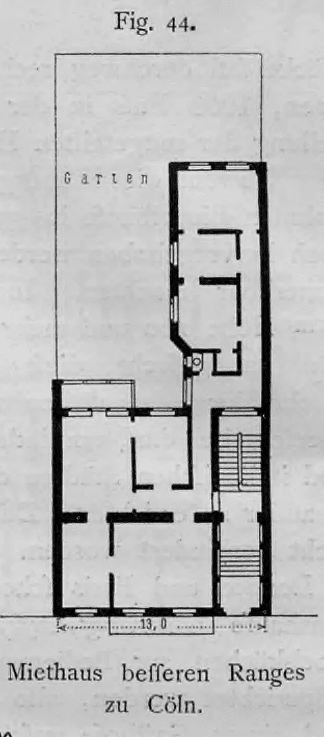 Grundriss eines mehrgeschossigen Mietshauses gehobenen Standards in Köln mit Seitenflügel und rückwärtigem Garten.
