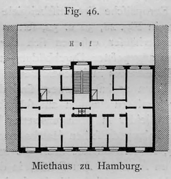 Grundriss eines städtischen Mietshauses in Hamburg mit zwei nebeneinanderliegenden Wohnungen.