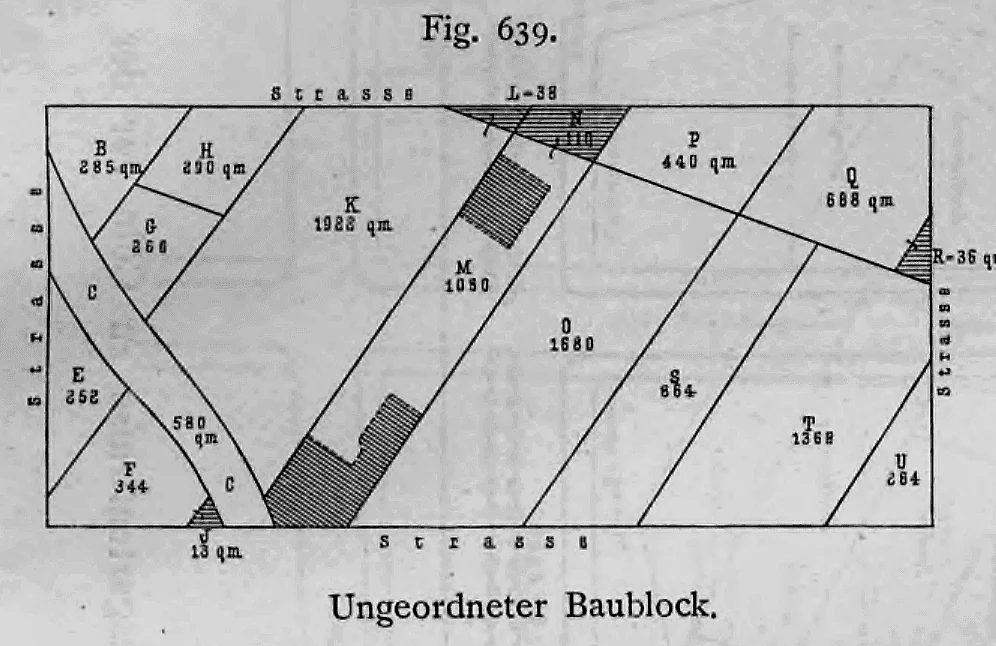 Schematischer Lageplan eines ungeordneten Baublocks mit unregelmäßig zugeschnittenen Parzellen.