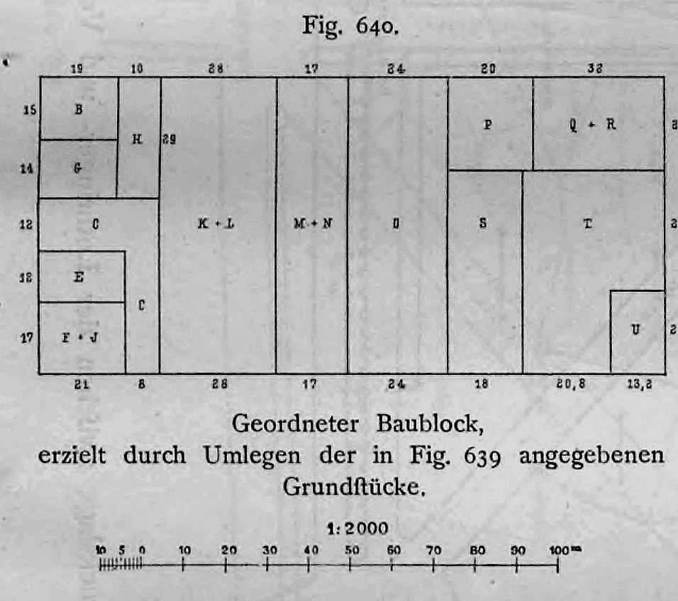 Schematischer Parzellenplan eines durch Umlegung geordneten, rechtwinklig eingeteilten Baublocks im Maßstab 1:2000.