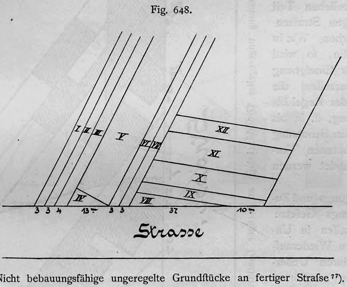 Schematischer Parzellenplan zur Darstellung unregelmäßig geschnittener, nicht bebauungsfähiger Grundstücke an einer ausgebauten Straße.