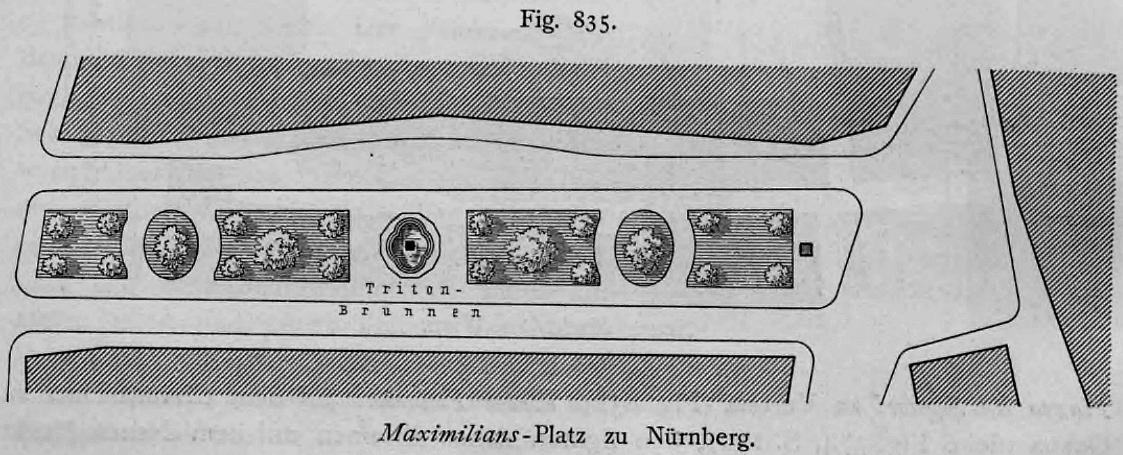 Lageplan des Maximiliansplatzes in Nürnberg mit gärtnerischer Gestaltung und dem Tritonbrunnen in zentraler Achsenstellung.