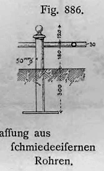 Technische Detailzeichnung einer Raseneinfassung aus schmiedeeisernen Röhren mit Bemaßung.