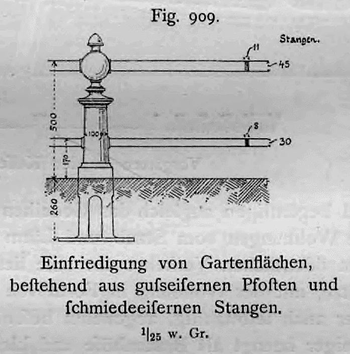 Konstruktionszeichnung einer Einfriedigung für städtische Gartenflächen mit gusseisernem Pfosten und schmiedeeisernen Stangen.