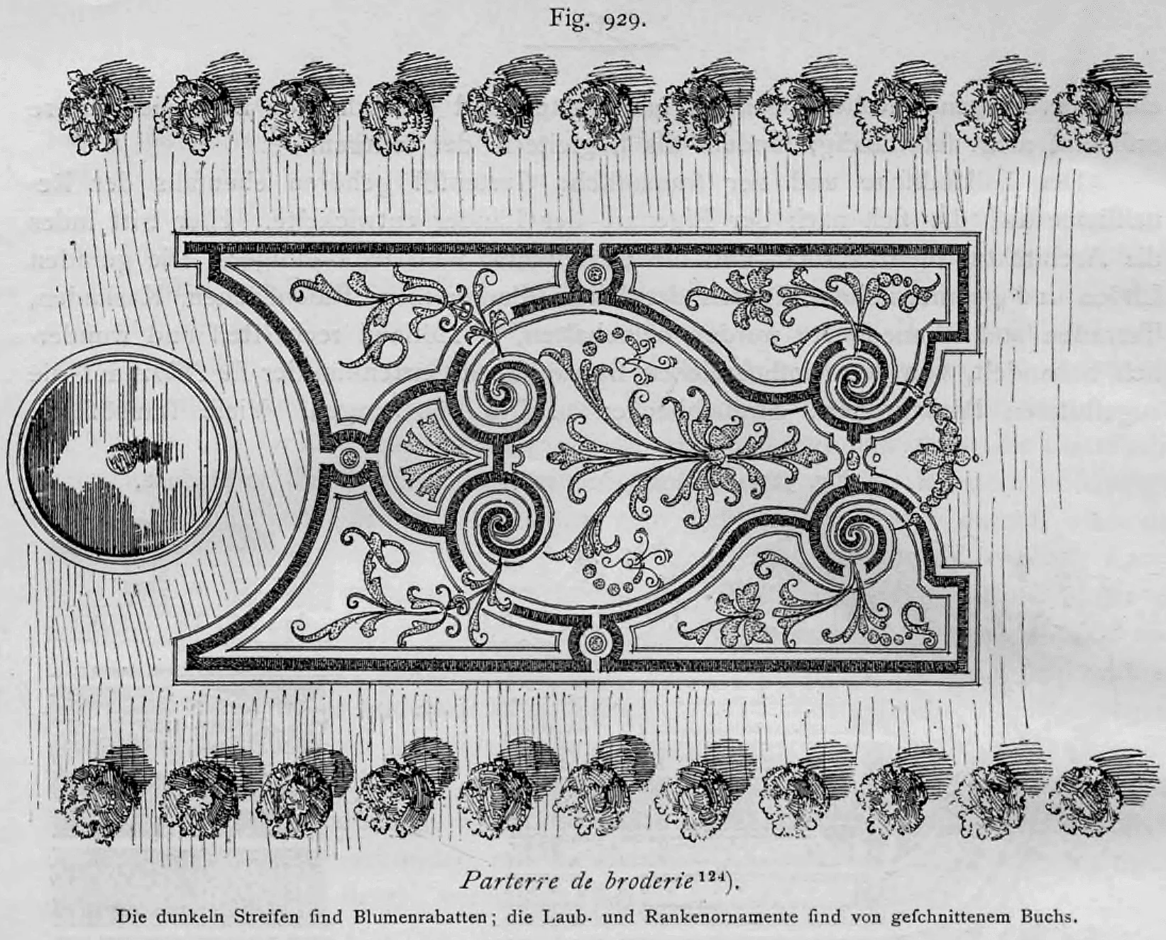 Grundrissplan eines barocken Stickmuster-Parterres (Parterre de broderie) mit Ornamenten aus geschnittenem Buchsbaum und Blumenrabatten.